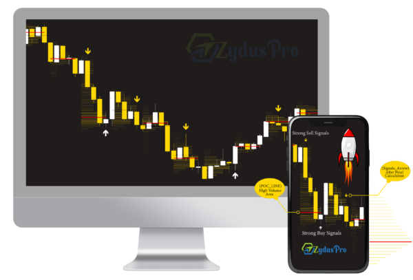 ZydusPro Mt4 Indicator for Binary Options